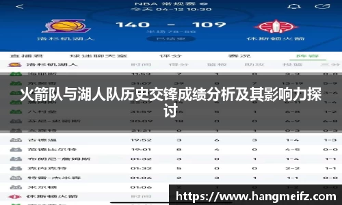 火箭队与湖人队历史交锋成绩分析及其影响力探讨